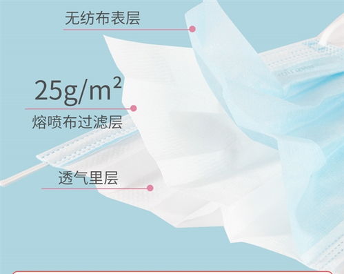稳健外科医用口罩 100只仅19.9元，性价比与品质兼得的选择